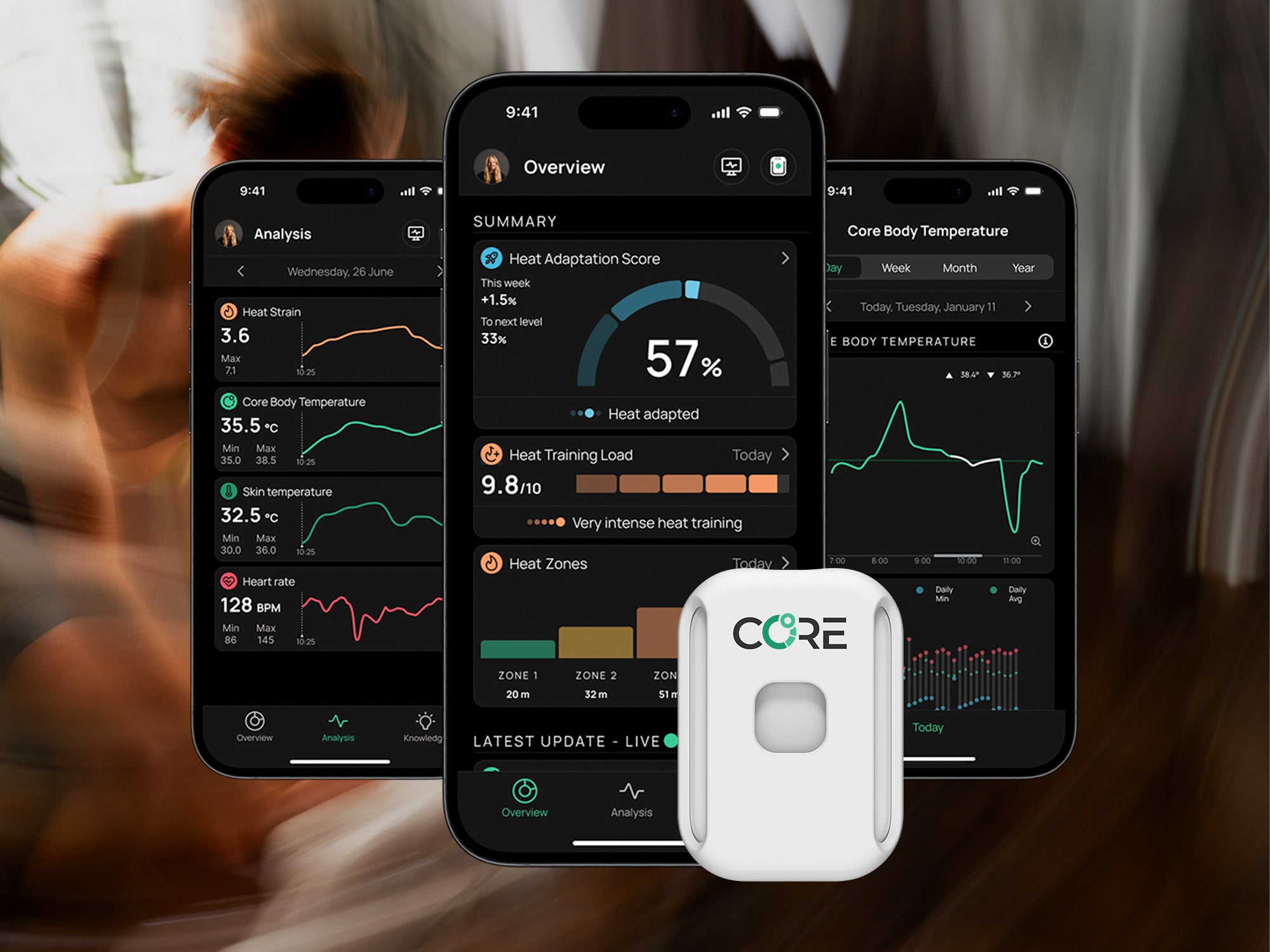 Core 2 Body Temperature Sensor